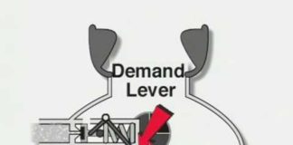 Regülator 2. Kademe Nasıl Çalışır?