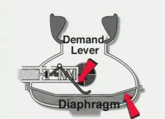 Regülator 2. Kademe Nasıl Çalışır?