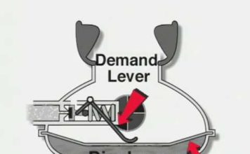 Regülator 2. Kademe Nasıl Çalışır?