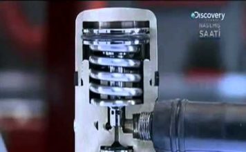 Regülator Nasıl Çalışır?