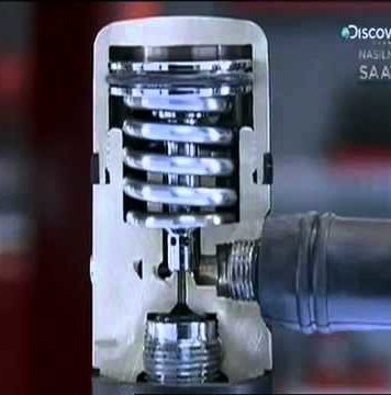 Regülator Nasıl Çalışır?